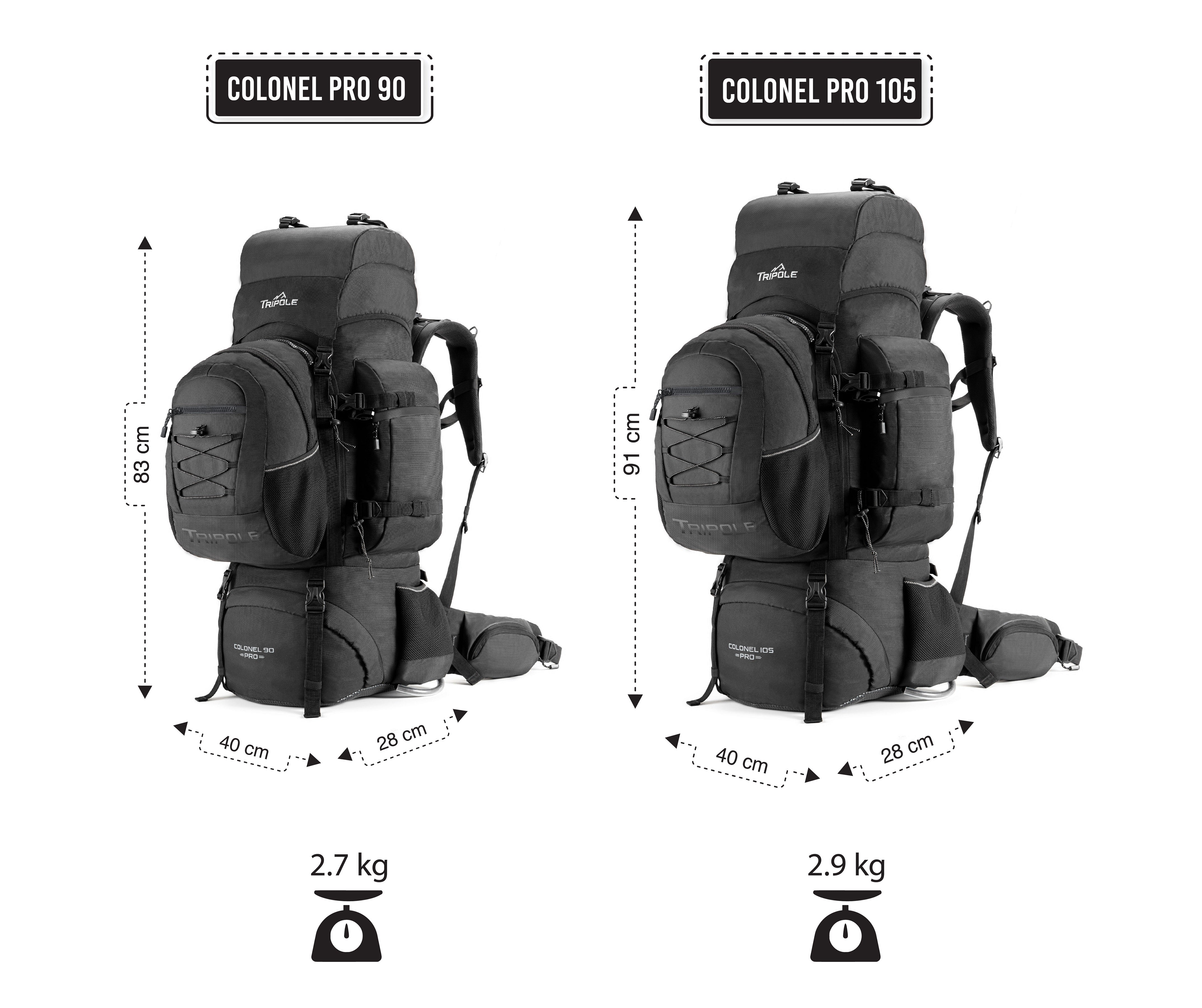 Tripole Colonel Pro Metal Frame Rucksack with Detachable Day Pack and Rain Cover for Trekking and Travelling | 5 Year Warranty (105 Ltr, Black)