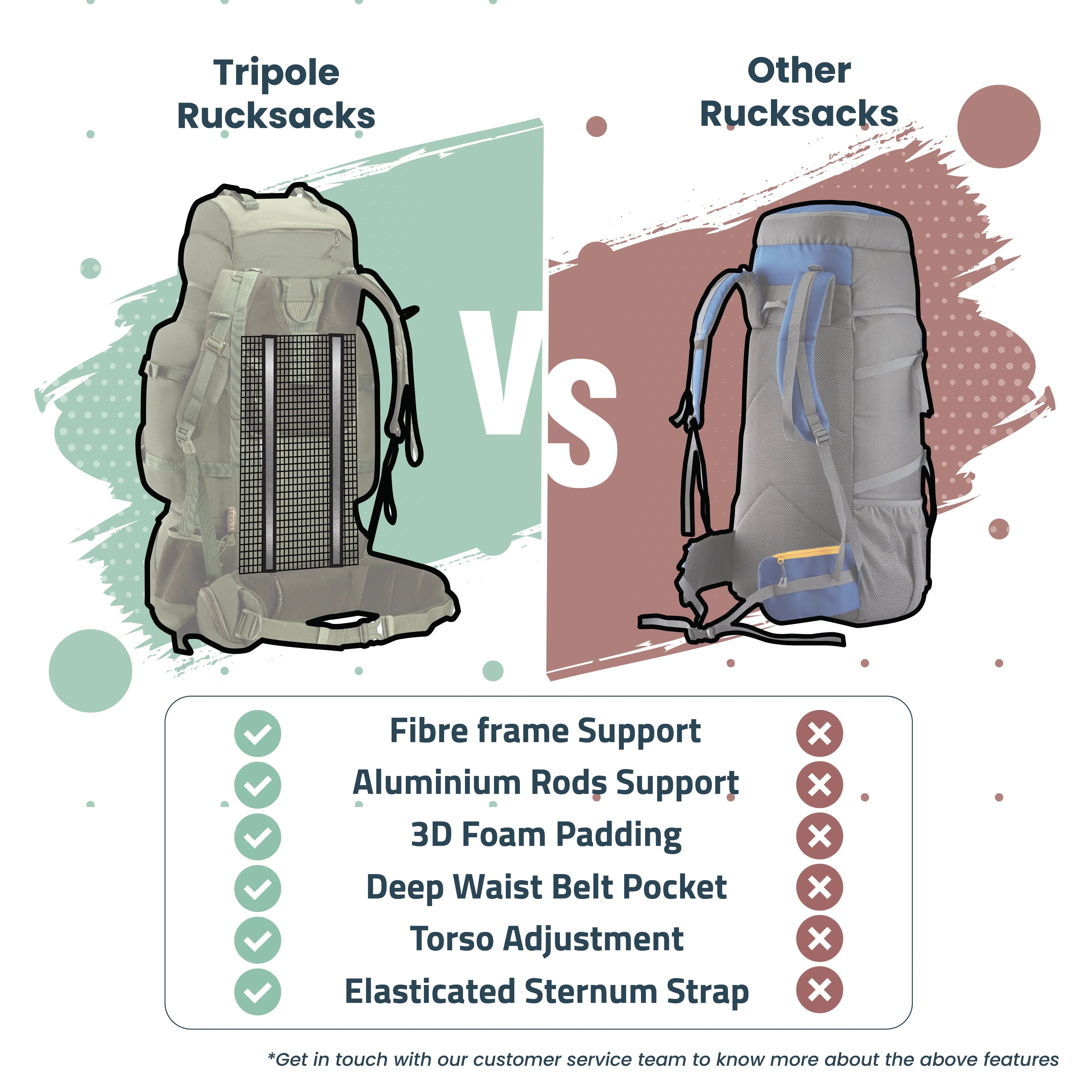 Tripole Colonel Pro Metal Frame Rucksack with Detachable Day Pack and Rain Cover for Trekking and Travelling | 5 Year Warranty (90 Ltr, Green)